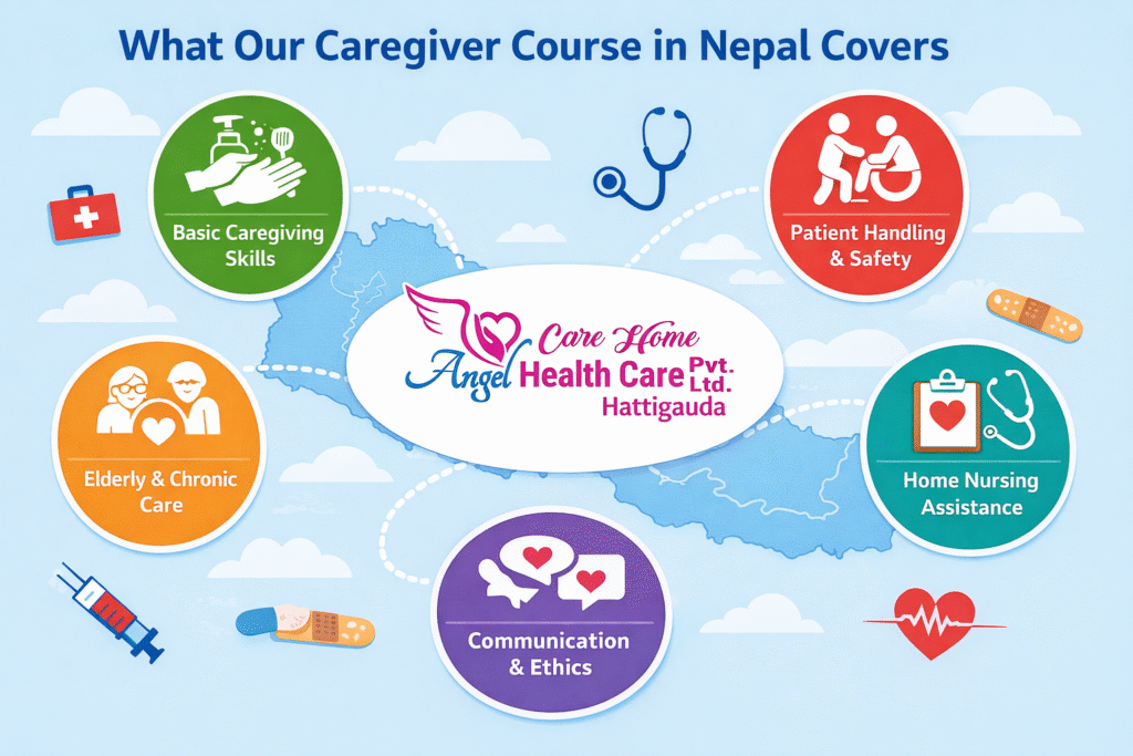 caregiver training in Nepal